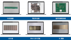 加速PCB精密高端化转型升级：祺利电子入驻企知道·科创空间